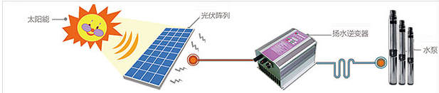 1576906726352602.png 图片1.png